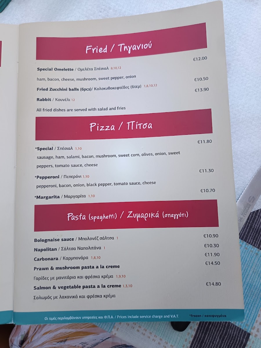 Menu Old Simos Tavern-1